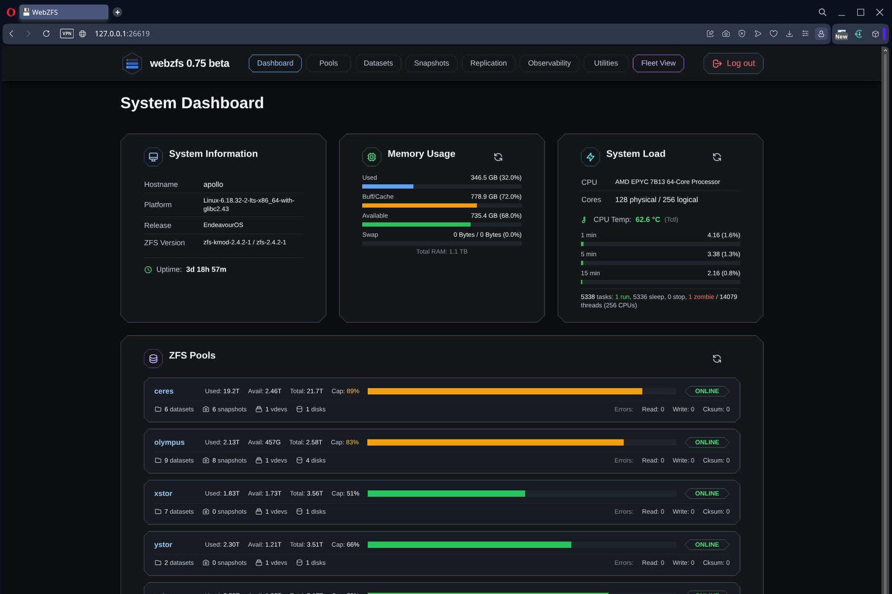 WebZFS Dashboard