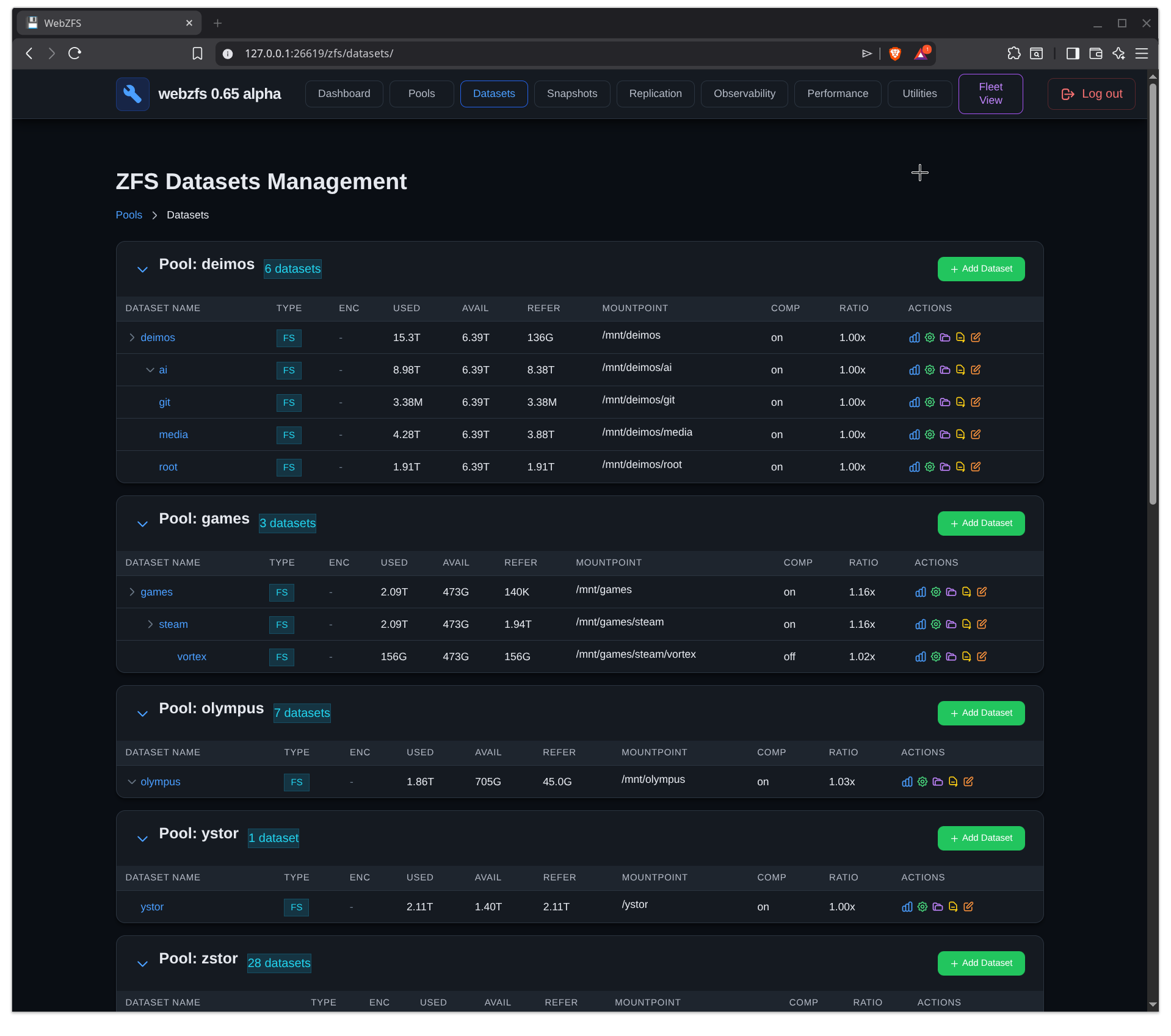 WebZFS Dataset Management