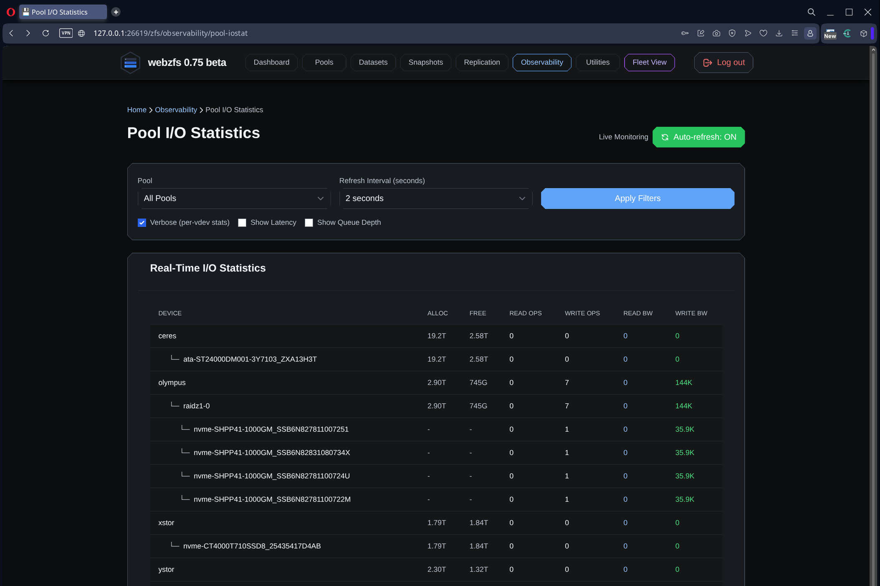 WebZFS Performance Monitoring